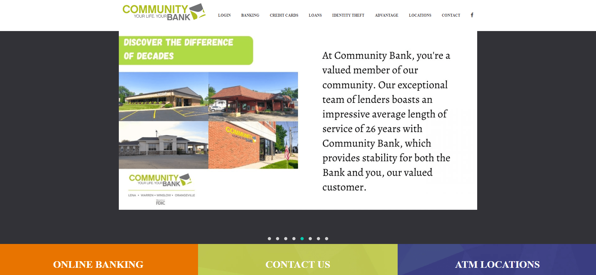 Community Bank Before